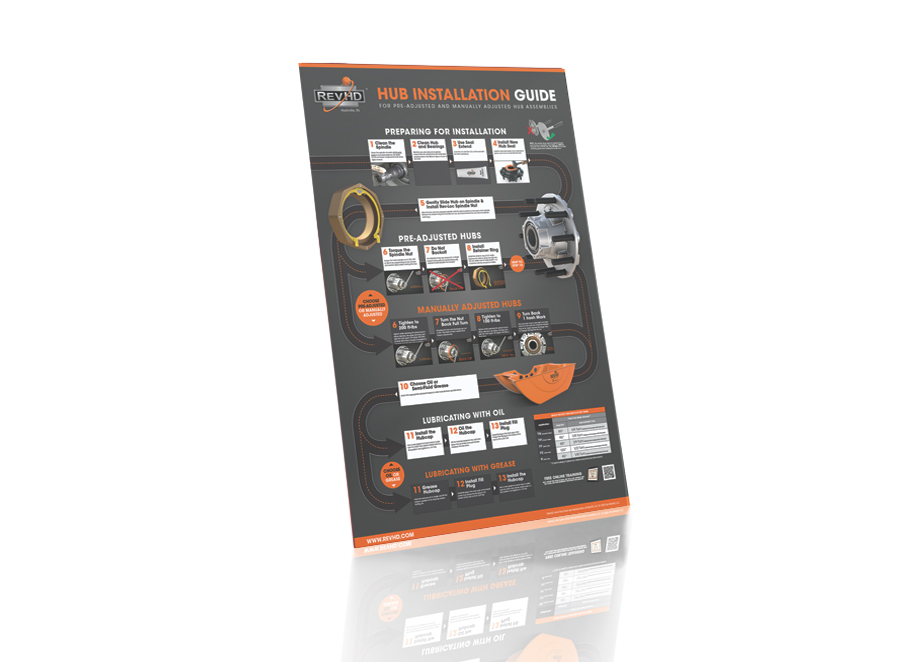 PosterMockup2